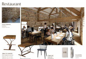 Alicia DEVAUD - SARL DUSZA